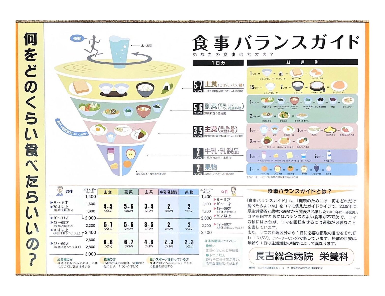 長吉総合病院(大阪市平野区の総合病院)|STAFF BLOG